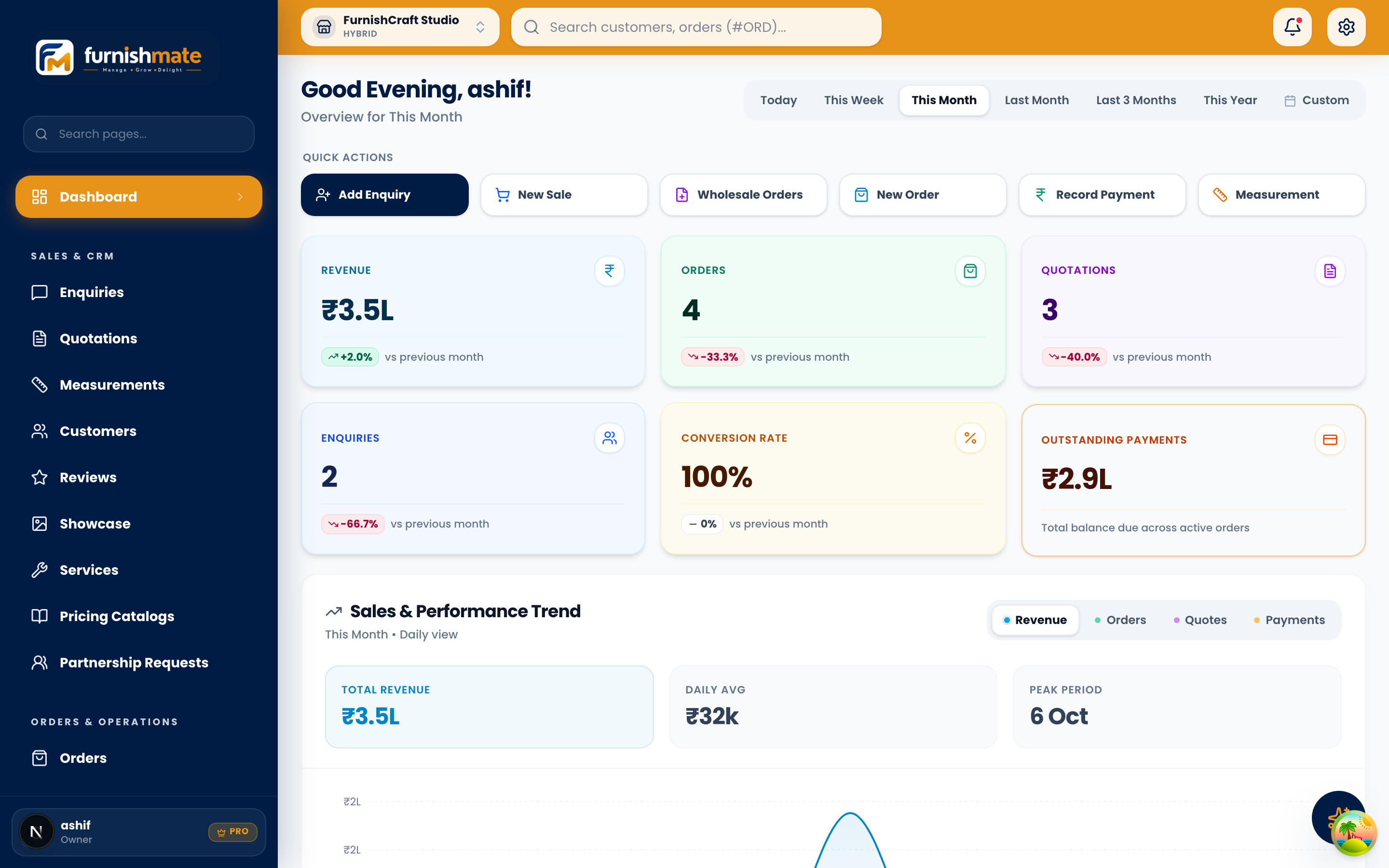 FurnishMate Real Dashboard — Soft Furnishing Business Super-Platform